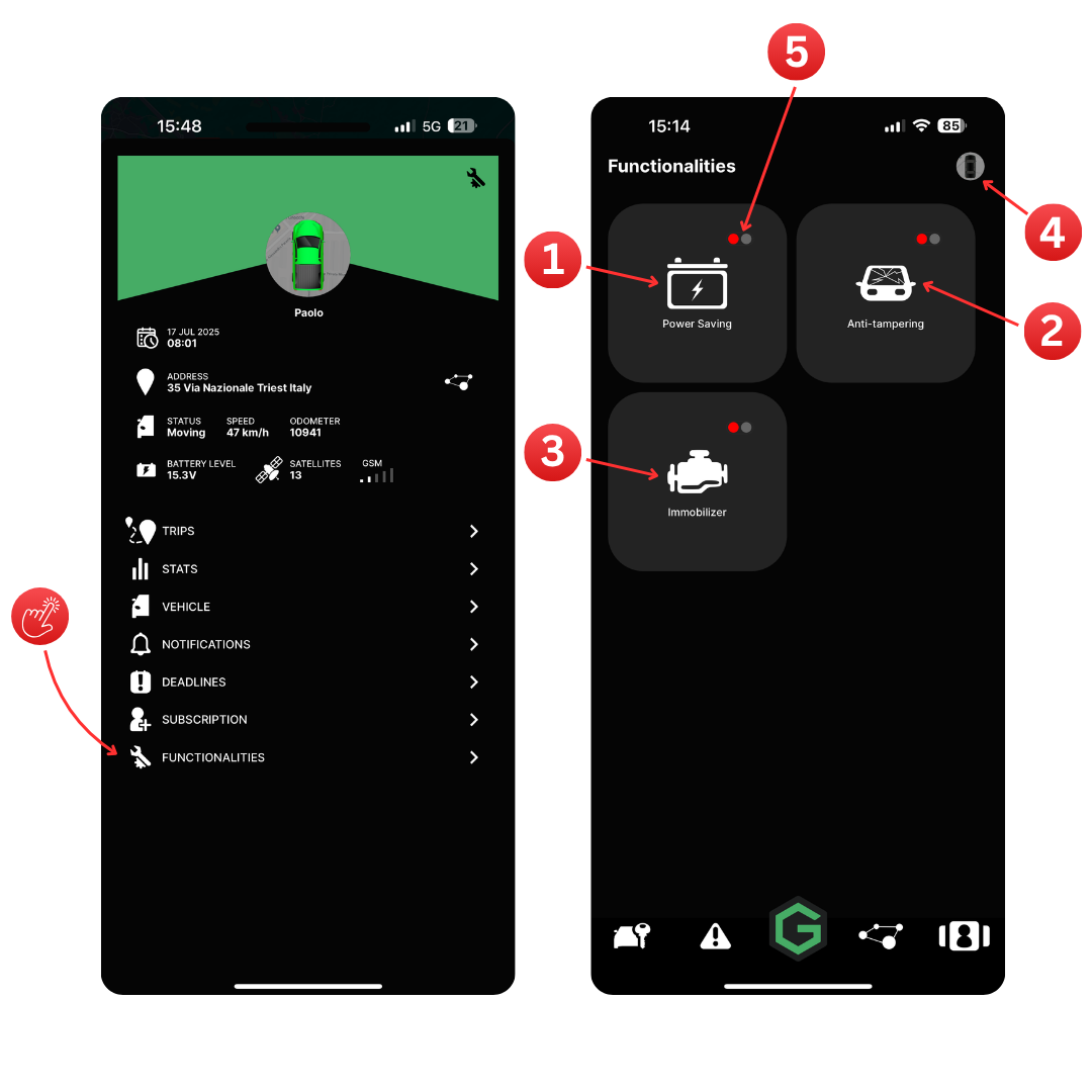 Functionalities Dashboard