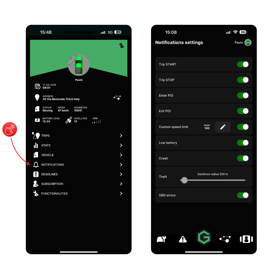 Notifications Dashboard